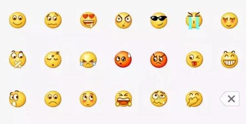 吃瓜 表情微信,吃瓜群众视角下的微信表情文化